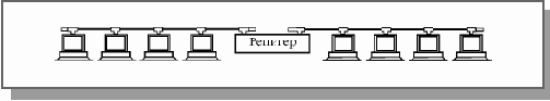 Стандарт 10BASE2 определяет сегмент Ethernet
